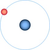 Elements, compounds and mixtures – The Tutor Academy