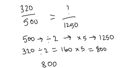 Numbers – Ratio – The Tutor Academy